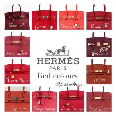 hermes bag colors|hermes luggage color chart.